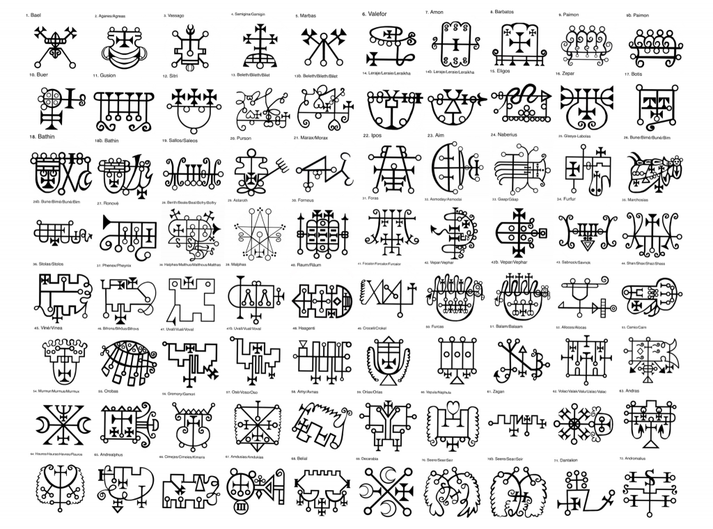 Goetia Demons